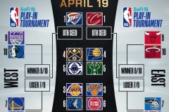 前火箭榜眼又被卖？FW支招太阳做交易，换公牛两将首轮签